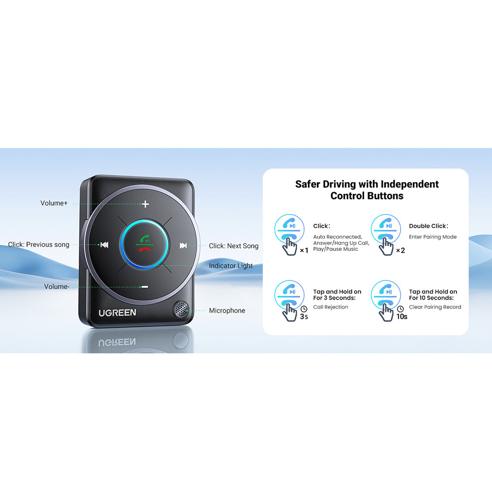 Gadget Ugreen Audio Receiver CM723 (35002), USB, Jack 3.5mm, Bluetooth 5.4, LED Light Design, Dual Pairing, Negru