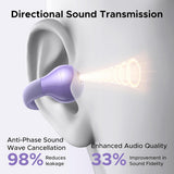 Casti Ugreen HiTune S3 True WS209, Noise Cancelling, IPX5 Waterproof, Mov