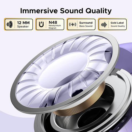 Casti Ugreen HiTune S3 True WS209, Noise Cancelling, IPX5 Waterproof, Mov