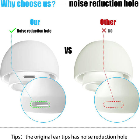 Casti Techsuit (set de 3) Replacement Ear Tips AirVibe (ET2), for Apple AirPods Pro 3, Premium Silicone XS, S, L Sizes, Alb
