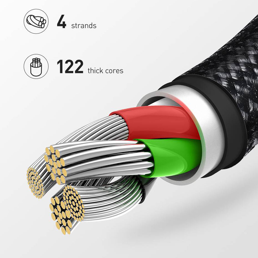 Cablu ColorWay (CW-CBUL004-MT), USB 2.0 to Apple Lightning, for Syncing & Charging, Nylon, 2.1A, 480Mbps, 1m, Menta