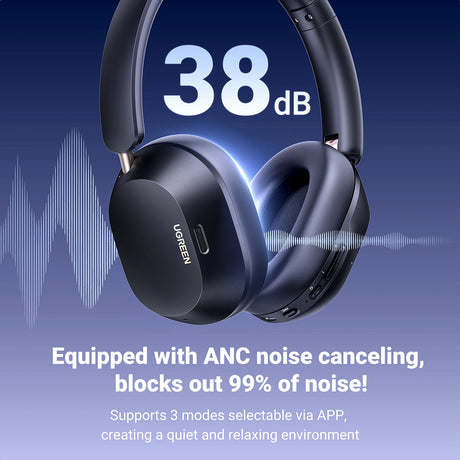 Casti Ugreen Wireless HiTune Max5C HP203 (35758), Bluetooth 5.4, Hybrid Active Noise Cancelling, Hi-Res Audio, Alb