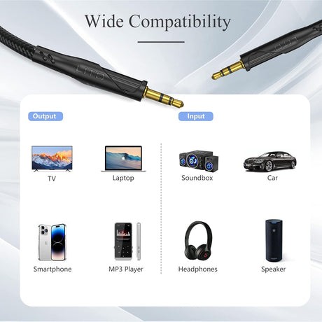 Adaptor Lito Audio Cable Adapter (LA02), Jack to Jack 3.5mm, Zero Signal Loss, Nylon-braided, 1m, Negru
