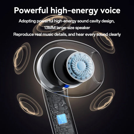 Casti Yesido (TWS31S), TWS, Microphone, Bluetooth 5.4, Half-In-ear Design, 300mAh, Small Package, Alb