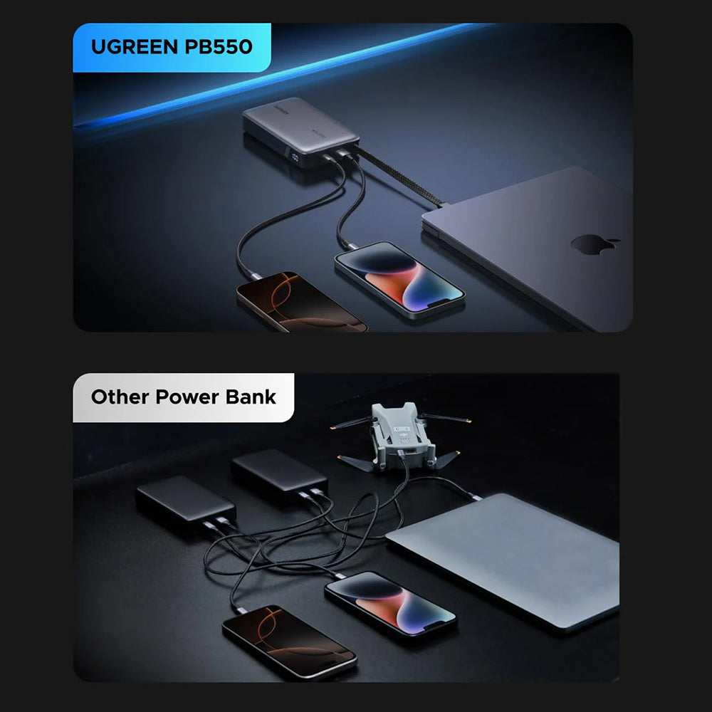 Ugreen Baterie externa Ugreen PB550 (55996B), Fast Charging, Digital Display, USB, Type-C, Built-in USB-C Cable, 67W, 20