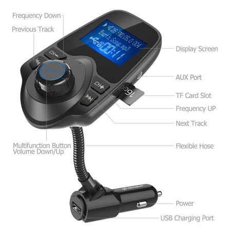 Gadget Techsuit FM Modulator JamLink (MFM4), Bluetooth, Jack 3.5mm, TF Card, 10–24V, Negru