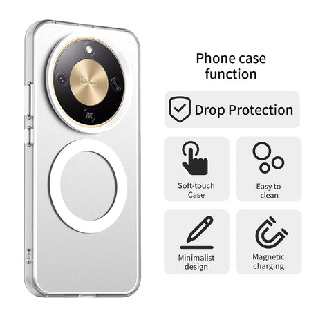 Husa de protectie Techsuit CandyCase MagSafe compatibil cu Honor Magic8 Lite, Alb
