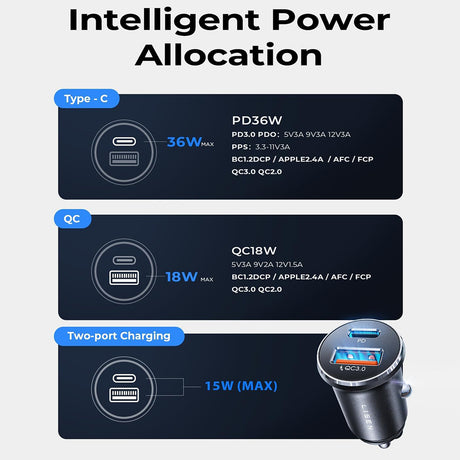 Incarcator Lisen (set de 2) Car (YL0223080038), Fast Charging, USB, Type-C, Cigarette Lighter Adapter, PD36W, QC18W, Negru