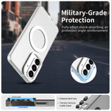 Husa de protectie Techsuit CandyCase MagSafe compatibil cu Samsung Galaxy S26, Alb