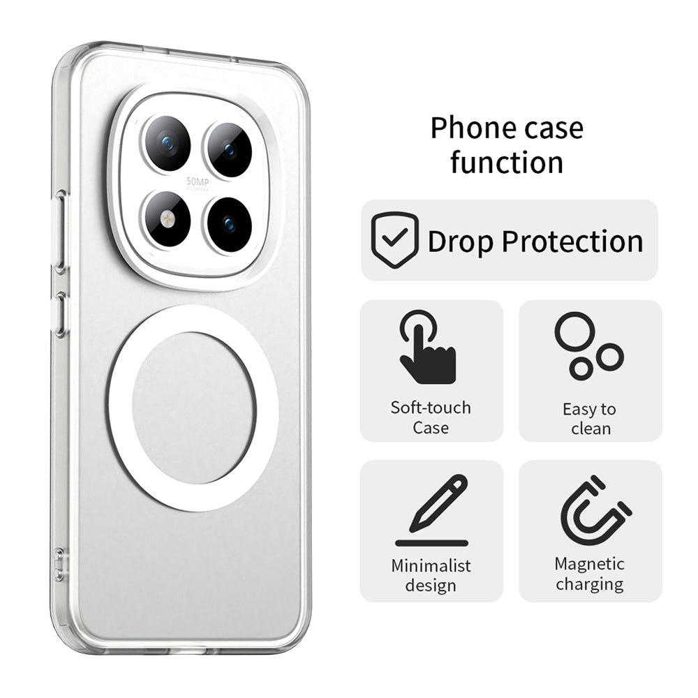 Husa de protectie Techsuit CandyCase MagSafe compatibil cu Xiaomi Redmi Note 15 Pro+ 5G / Poco M8 Pro 5G, Alb