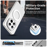 Husa de protectie Techsuit CandyCase MagSafe compatibil cu Xiaomi Redmi Note 15 Pro 5G, Alb