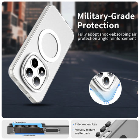 Husa de protectie Techsuit CandyCase MagSafe compatibil cu Xiaomi Redmi Note 15 Pro 5G, Alb