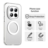 Husa de protectie Techsuit CandyCase MagSafe compatibil cu Xiaomi Redmi Note 15 Pro 5G, Alb
