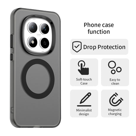 Husa de protectie Techsuit CandyCase MagSafe compatibil cu Xiaomi Redmi Note 15 Pro 5G, Negru