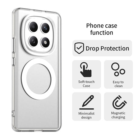 Husa de protectie Techsuit CandyCase MagSafe compatibil cu Xiaomi Redmi Note 15 5G / Note 15 4G / Poco M8 5G, Alb
