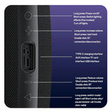 Boxa Wireless Yesido (YSW38), Bluetooth 5.3, 30W, Negru