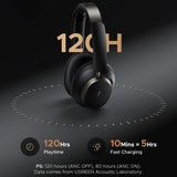 Casti Ugreen Wireless Studio Pro HP206 (55687), Bluetooth 6.0, with Microphone, Hi-Res, ANC, Custom EQ, LDAC, Negru