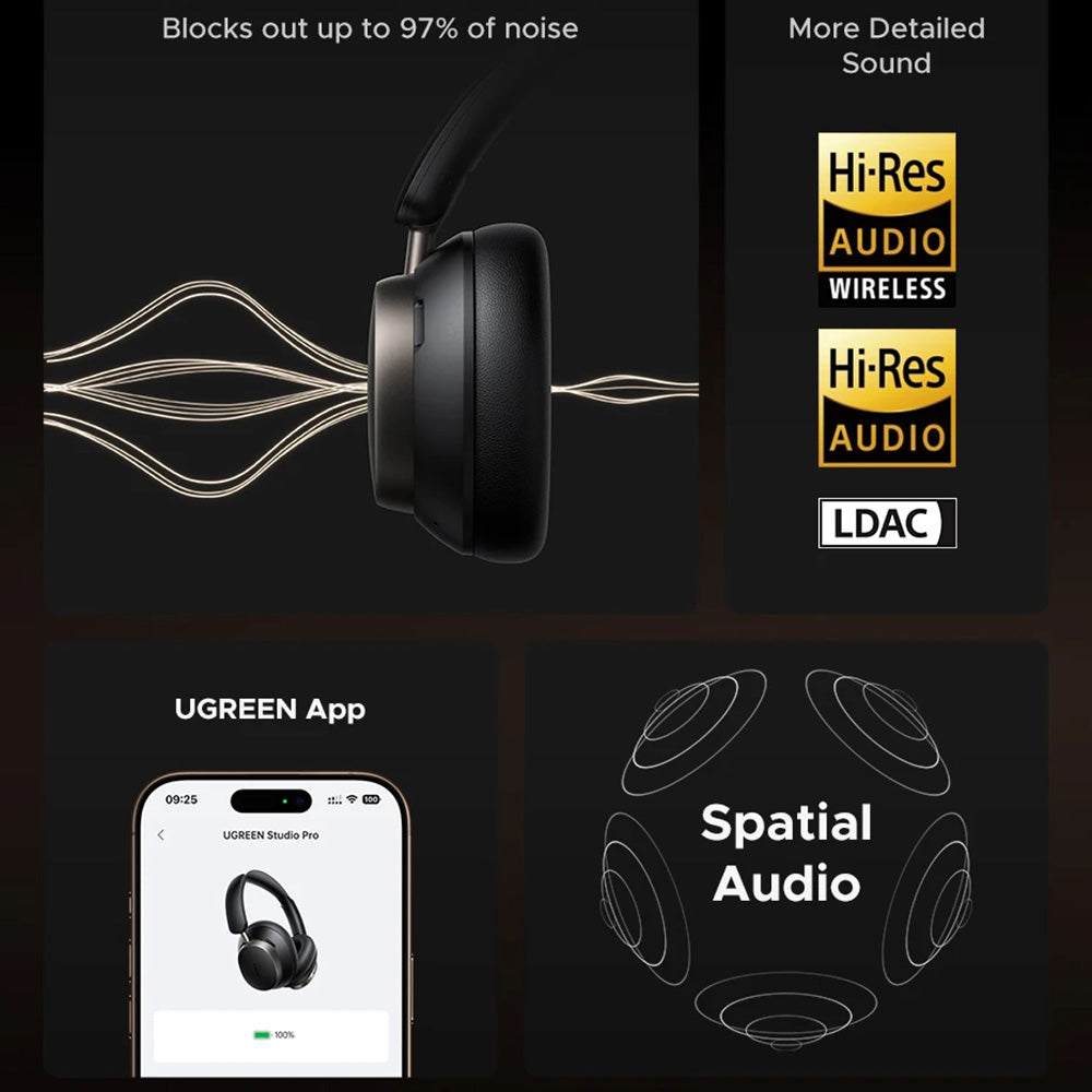 Casti Ugreen Wireless Studio Pro HP206 (55687), Bluetooth 6.0, with Microphone, Hi-Res, ANC, Custom EQ, LDAC, Negru