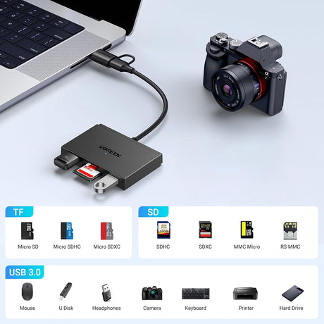 Ugreen Card Reader CM812 (45167), Type-C/USB to 2x USB, SD/TF Card, 5Gbps, 2TB,, Negru