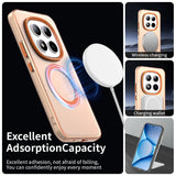 Husa de protectie Techsuit CandyCase MagSafe compatibil cu Xiaomi Redmi Note 15 Pro+ 5G / Poco M8 Pro 5G, Portocaliu
