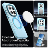 Husa de protectie Techsuit CandyCase MagSafe compatibil cu Xiaomi Redmi Note 15 Pro 5G, Albastru