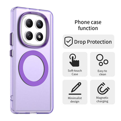 Husa de protectie Techsuit CandyCase MagSafe compatibil cu Xiaomi Redmi Note 15 5G / Note 15 4G / Poco M8 5G, Mov