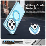 Husa de protectie Techsuit CandyCase MagSafe compatibil cu Xiaomi Redmi Note 15 5G / Note 15 4G / Poco M8 5G, Albastru