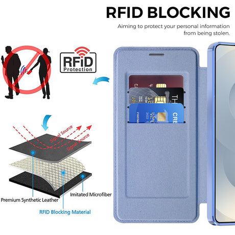 Husa de protectie Techsuit SmartMag Book compatibil cu Samsung Galaxy S26 Ultra, Albastru Deschis