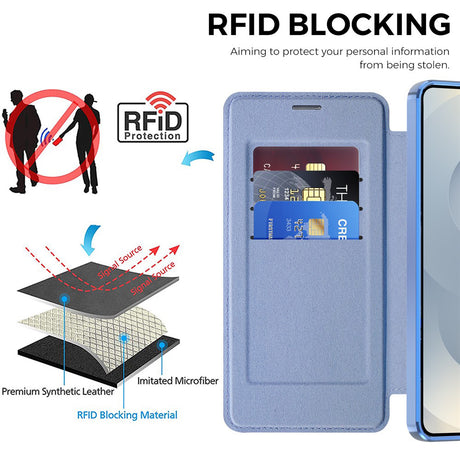 Husa de protectie Techsuit SmartMag Book compatibil cu Samsung Galaxy S26, Albastru Deschis
