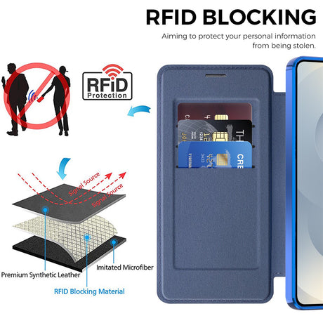 Husa de protectie Techsuit SmartMag Book compatibil cu Samsung Galaxy S26, Albastru