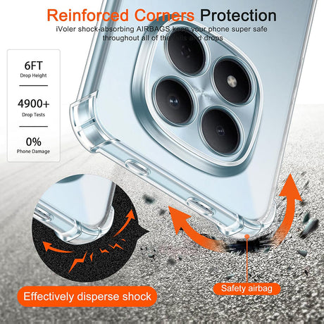 Husa de protectie Techsuit Shockproof Clear Silicone compatibil cu Xiaomi Redmi Note 15 Pro 4G, Transparent
