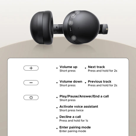 Casti Ugreen HiTune Max 2 HP205, Bluetooth V5.4, Noise Reduction, Alb