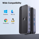 Adaptor Ugreen Sharing Switch CM662 (15705), 2x USB, 1x Mini USB, 3x USB, Type-C, 5Gbps, Gri