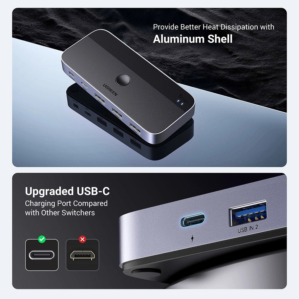 Adaptor Ugreen Sharing Switch CM662 (15705), 2x USB, 1x Mini USB, 3x USB, Type-C, 5Gbps, Gri