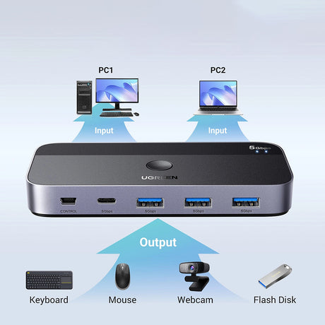 Adaptor Ugreen Sharing Switch CM662 (15705), 2x USB, 1x Mini USB, 3x USB, Type-C, 5Gbps, Gri