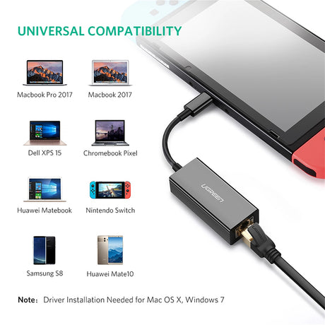 Adaptor Ugreen Ethernet Adapter US236 (50307), USB-C to RJ45 LAN Port, Plug & Play, Windows, macOS, 1000Mbps, Negru