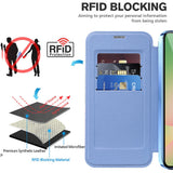 Husa de protectie Techsuit SmartMag Book compatibil cu Samsung Galaxy A37 5G, Albastru Deschis