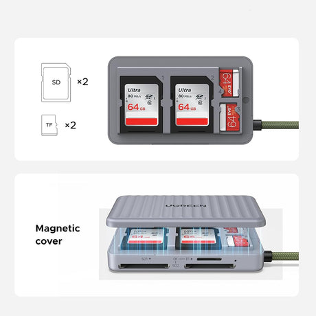 Stocare Ugreen Card Reader (55886), Type-C to 2x SD, TF Card, Dual Connector, 170MB/s, Plug&Play, Built-in Cable, Gri