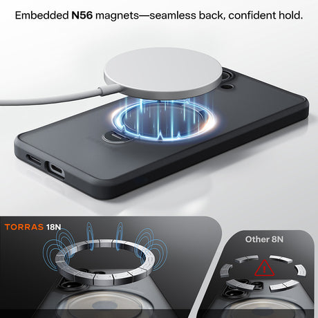 Husa de protectie Torras Ostand Spin Series compatibil cu Samsung Galaxy S26 Plus, Negru