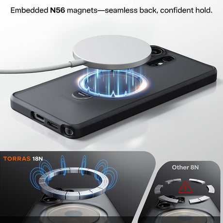 Torras Husa de protectie Torras Ostand Spin Series compatibil cu Samsung Galaxy S26 Ultra, Mov Inchis – imagine 7