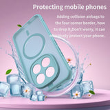 Husa de protectie Techsuit HaloFrost II MagSafe compatibil cu Xiaomi Redmi Note 15 Pro+ 5G / Poco M8 Pro 5G, Verde Menta