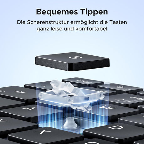 Tastatura/Mouse Ugreen Wireless Keyboard K552 (75163), Bluetooth 5.0, USB-C, Multi-device Connection, Metal Shell, 99 Keys, 500mAh, Negru