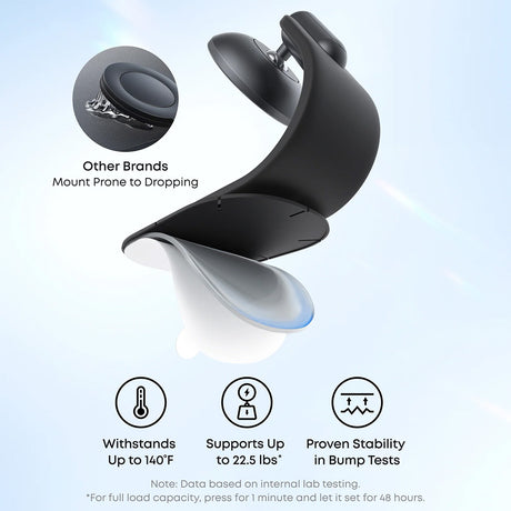 Suport Anker Nano Magnetic (A9110H11), Dashboards/Touchscreens, 3M Adhesive, 360°, Flexible, Universal, Negru