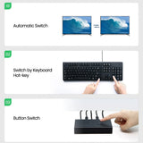 Adaptor Ugreen KVM Switch CM200 (50744), 2x HDMI 4k@30Hz, 4x USB to 1x HDMI, 2x USB2.0, 480Mbps, Buzzer Alert, Plug&Play, Negru
