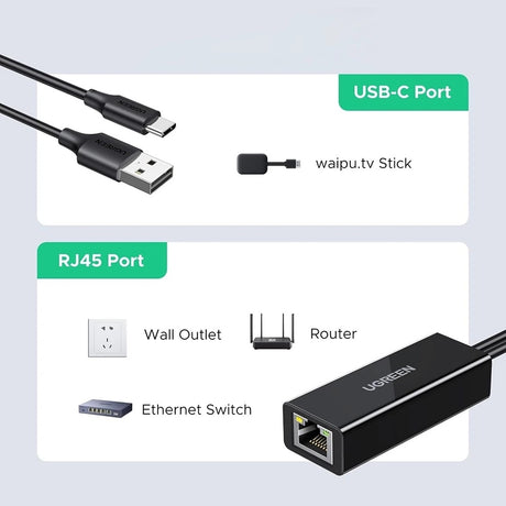 Adaptor Ugreen Ethernet Adapter CR110 (75535), USB, Type-C to RJ45 LAN Port, Plug & Play, Universal, LED Indicator, 100Mbps, Negru