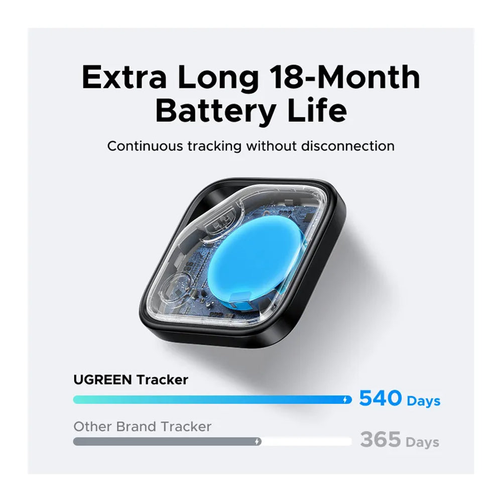 Gadget Ugreen Smart Tracker CM829 (55769), Compatible with Samsung devices, Bluetooth 5.3, 80 dB, 225mAh, Gri