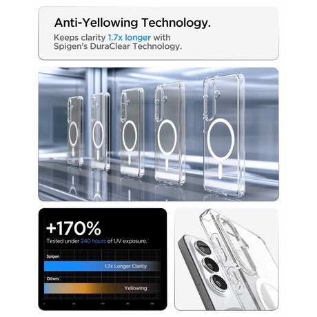 Husa de protectie Spigen Ultra Hybrid MagSafe (ACS10734) compatibil cu Samsung Galaxy S26, Transparent White
