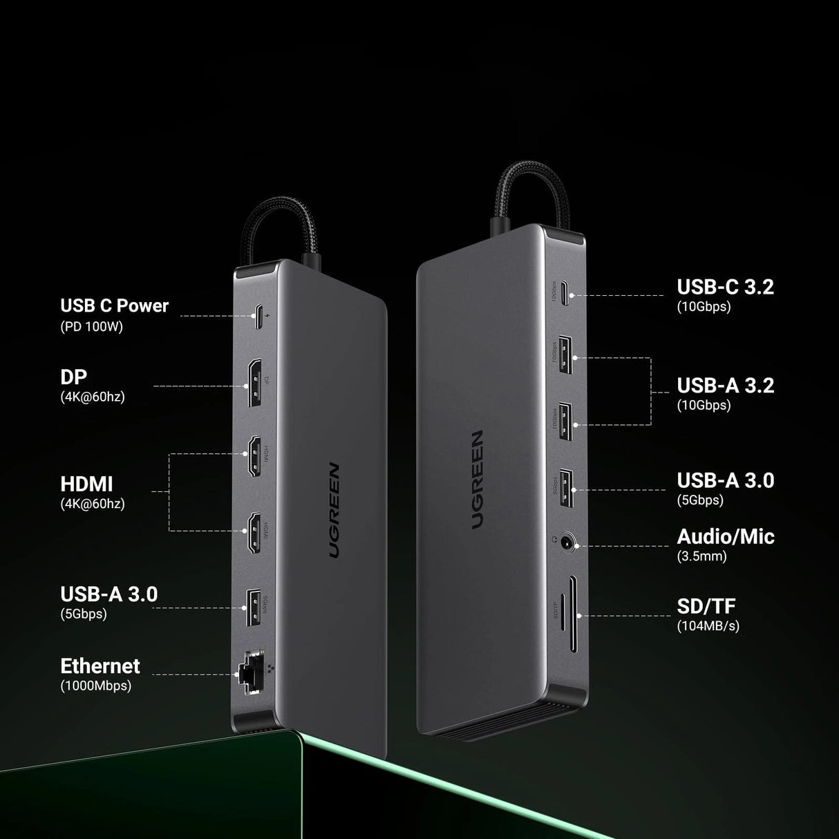 Hub Ugreen CM681 (15978), USB-C 2x HDMI 4x USB DP RJ45, PD100W 10Gbps, Gri