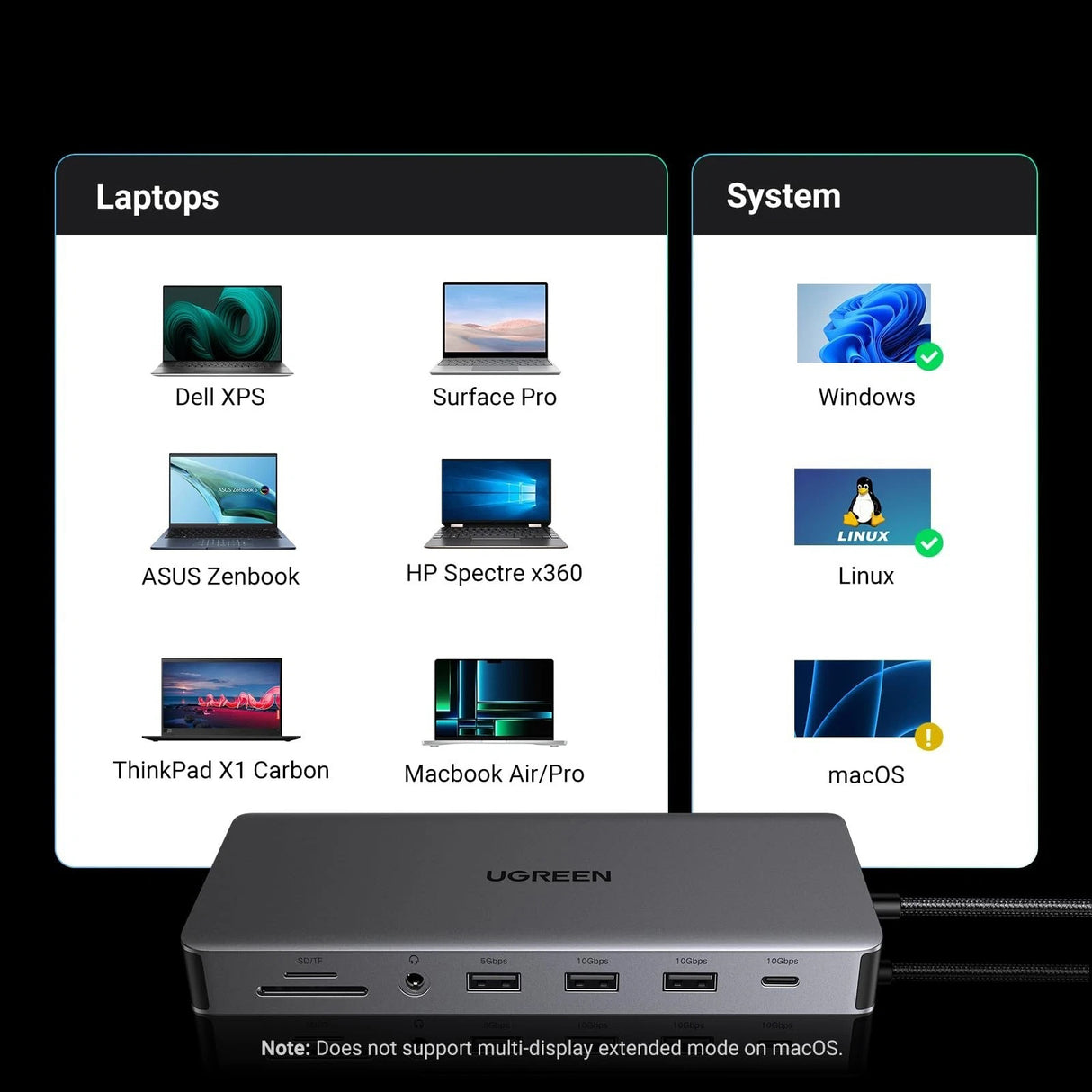 Hub Ugreen CM681 (15978), USB-C 2x HDMI 4x USB DP RJ45, PD100W 10Gbps, Gri