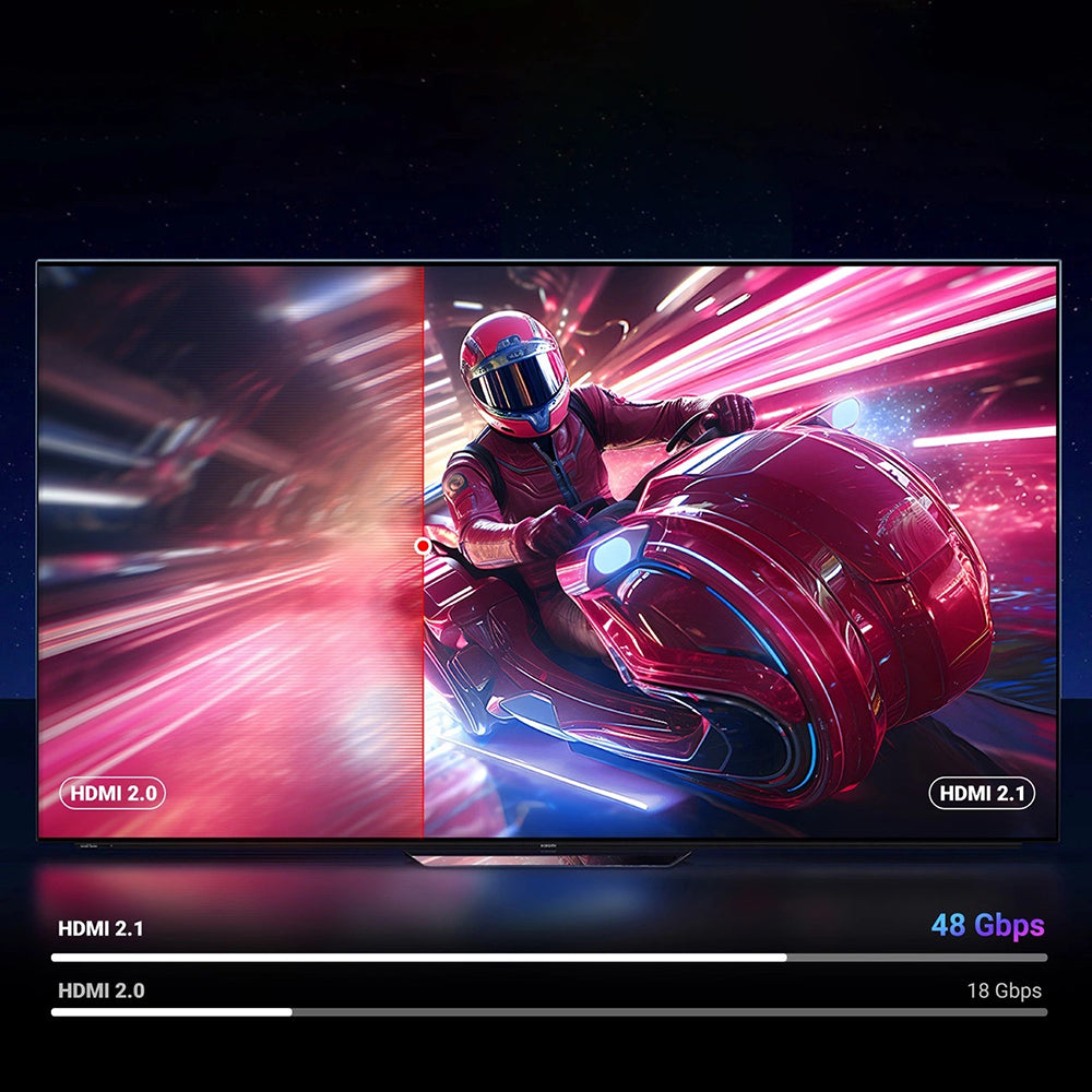 Cablu Ugreen HD171 (25911), HDMI, 8K@60Hz 48Gbps, 3m, Gri